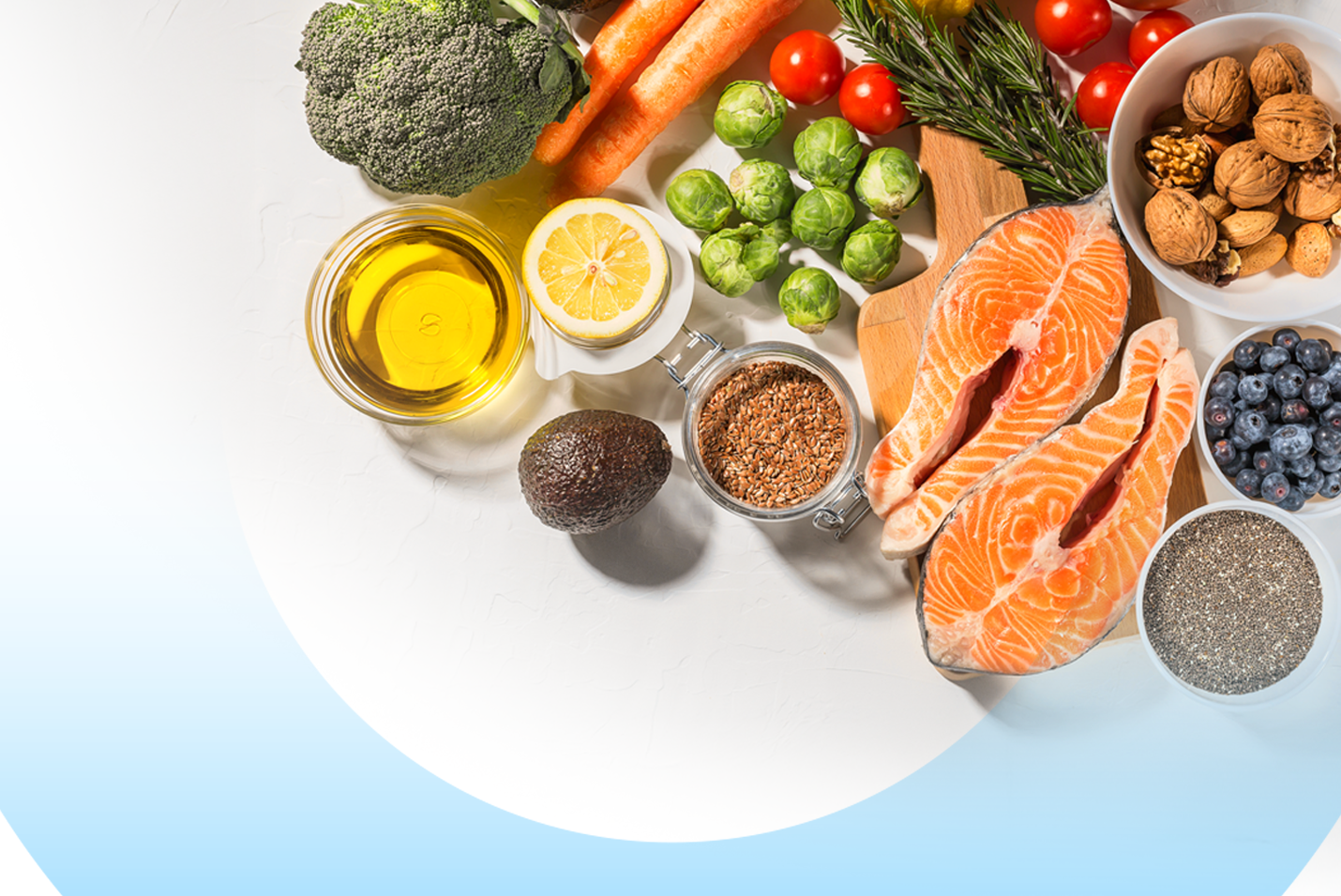What is the Mediterranean diet